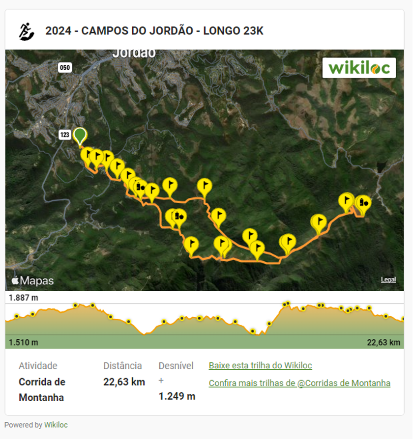 CORRIDAS DE MONTANHA - CAMPOS DO JORDAO 2024 - Minhas Inscrições